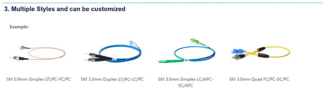 Sm-Sx-FC/PC Armored Patch Cord Fiber for Premium Telecom Network Communication and Distribution