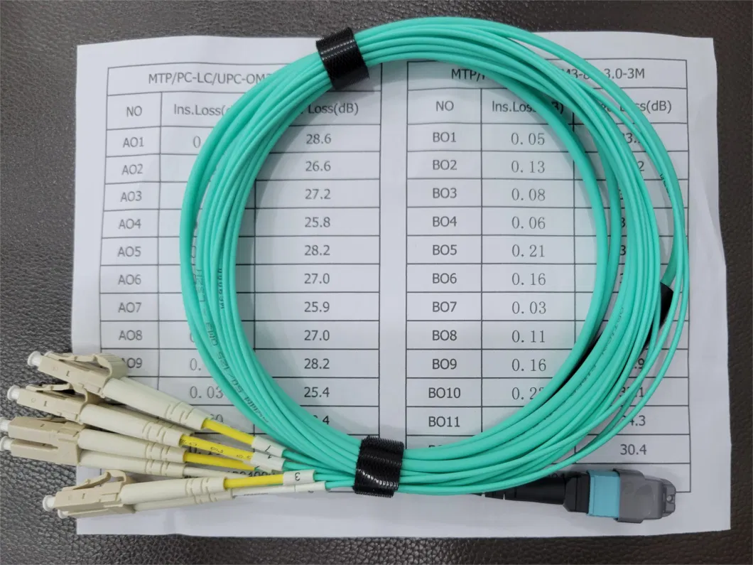 MTP/MPO LC FC Fiber Breakout Cable Multi-Fiber Fanout Patch Cord