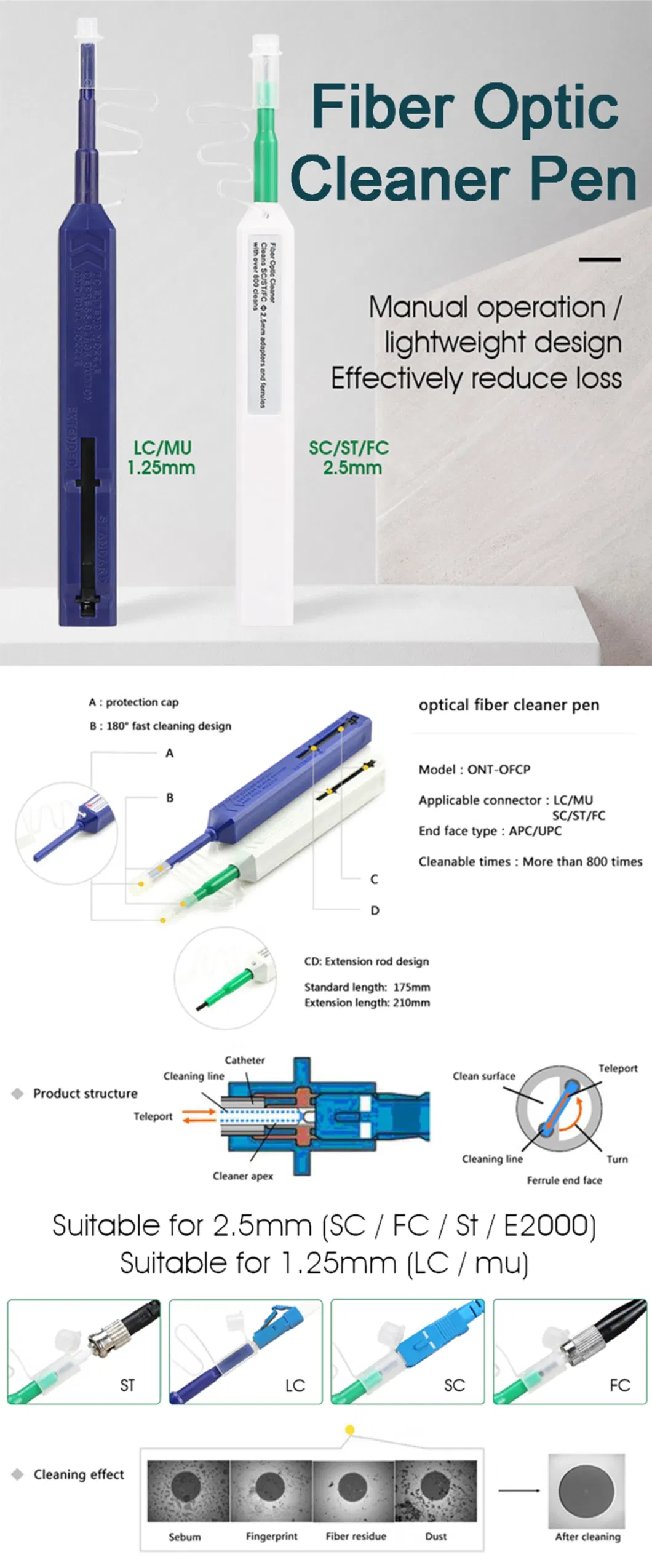 Gcabling One Click Fiber Optic Cleaner Pen Sc LC Fiber Cleaner Tools