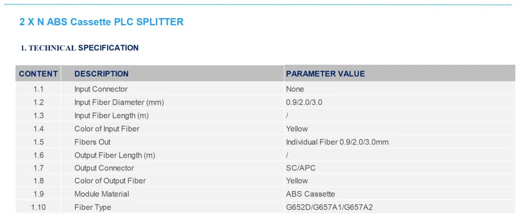 ABS Cassette PLC Scapc 2*8